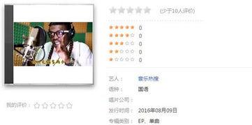 今日八卦爆料新闻视频,今日热门八卦爆料视频大揭秘